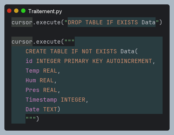 Création de la table SQL